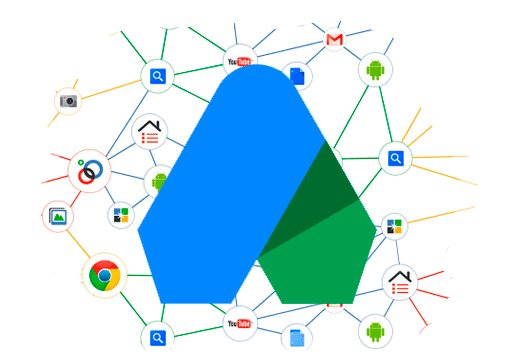 Campañas de Remarketing