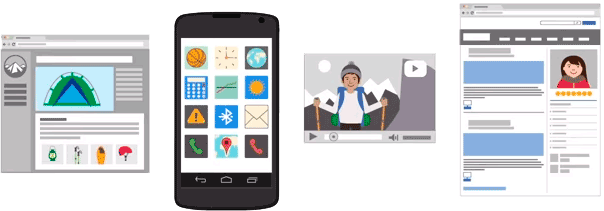 Campañas Adwords en la Red de Display